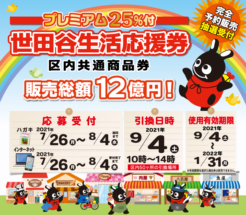 世田谷生活応援券(プレミアム25%付)